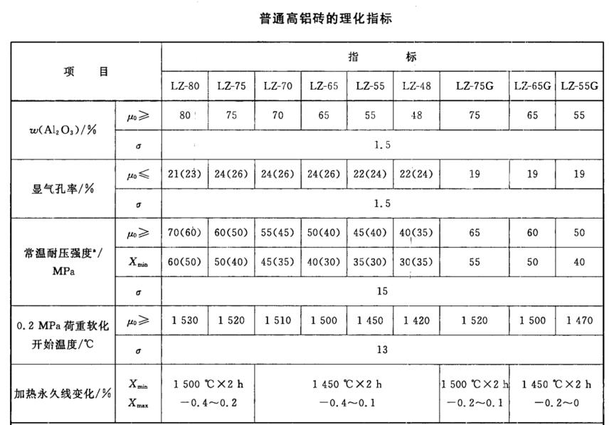 普通左手视频ios下载砖理化指标.png